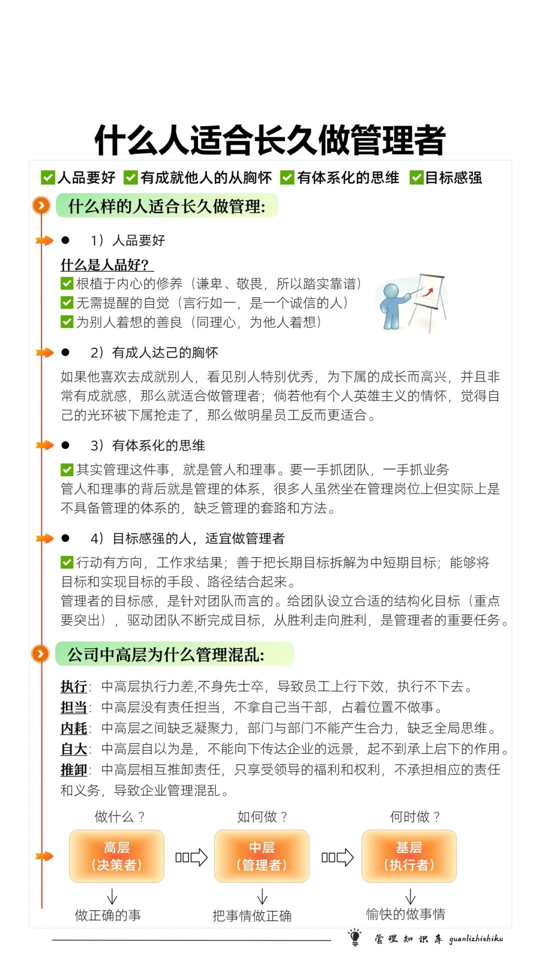 ✅什么人适合长久做管理者