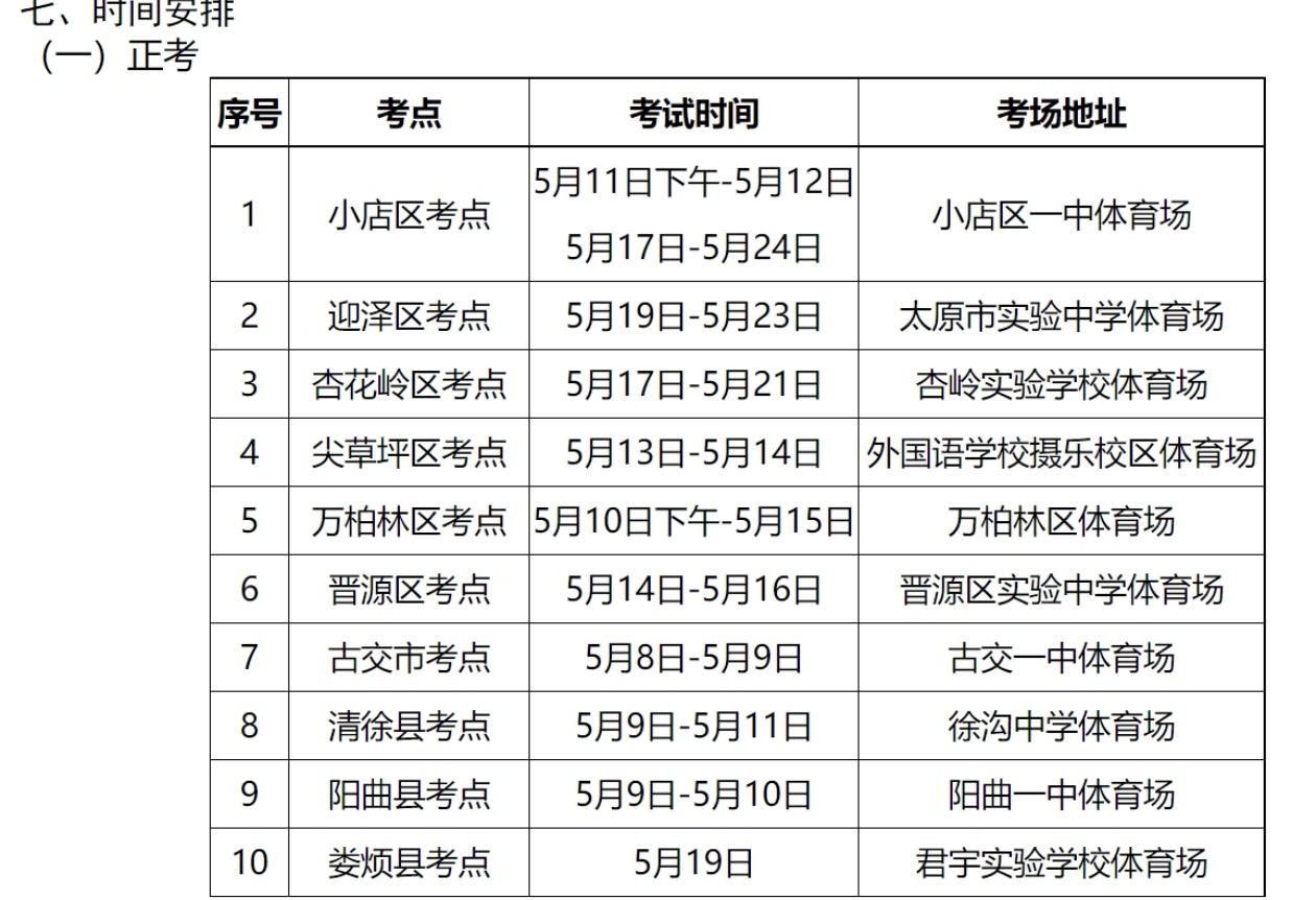 太原 太原升学 李老师升学笔记