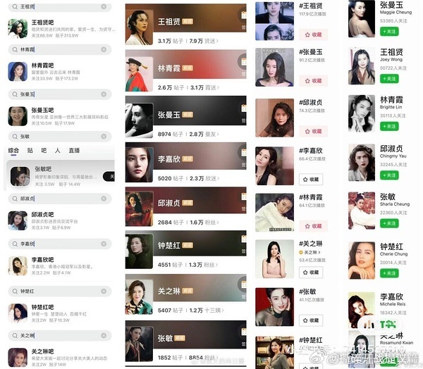 祖贤其实没什么奖，但存在感是那批港女星最高的，因为太美了吗。 ​​​