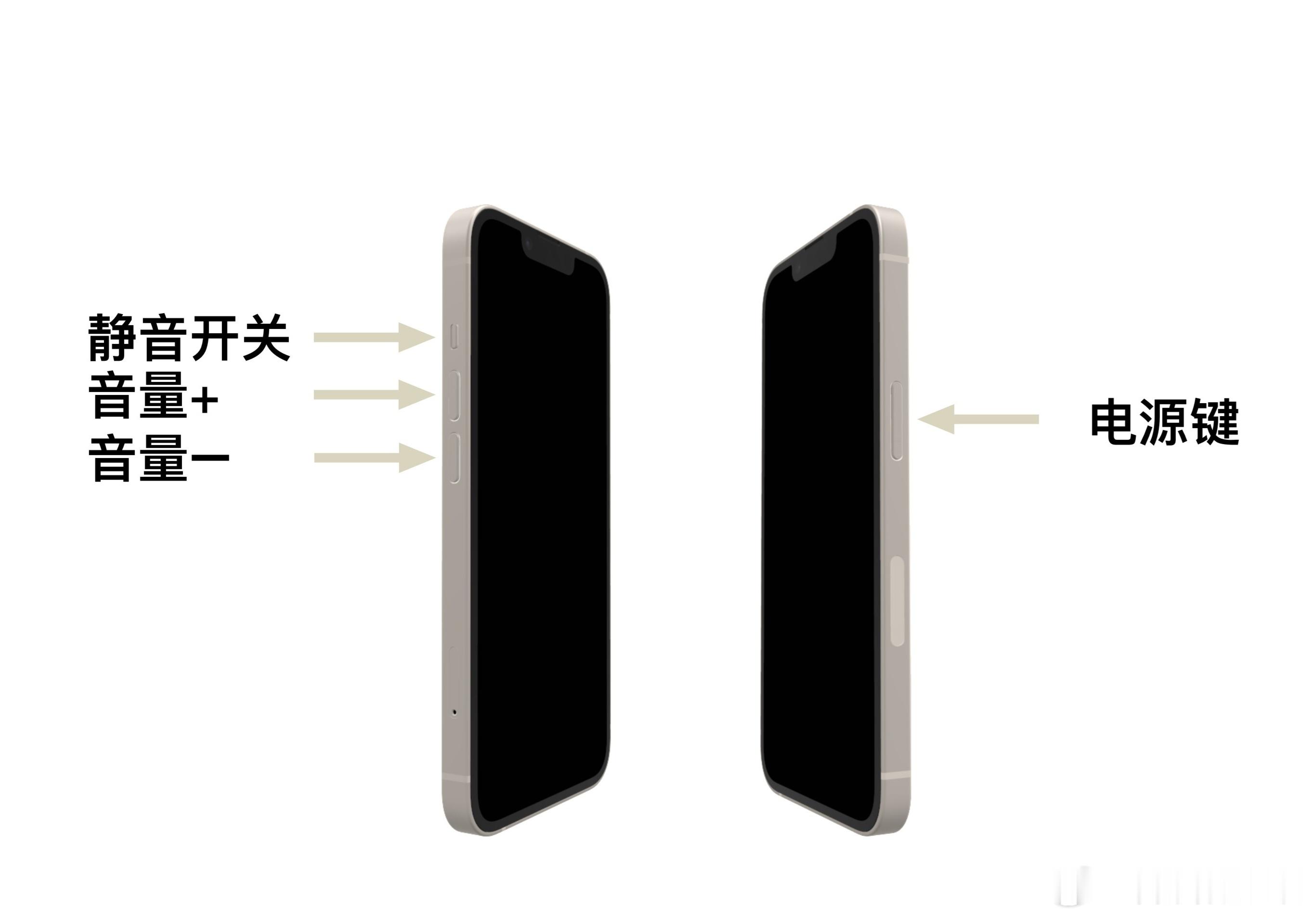 ​​你支持手机全面取消实体键吗常用的音量加减键和电源键不支持取消，这东西已经用习