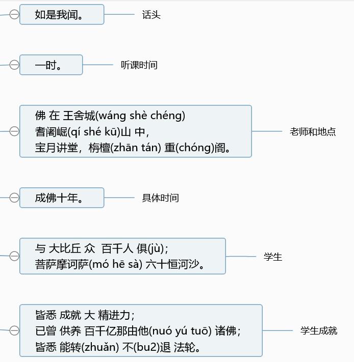 说句实话，最过2O年，我们70，60，这一代人，走了，以后他们真的没有亲情可言，