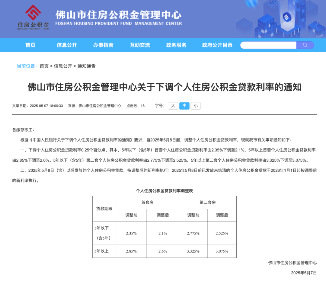 降了! 佛山落地公积金贷款利率: 首套2.6%! 二套3.075%!