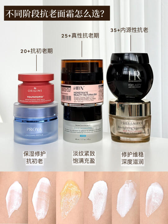 不同阶段抗老面霜怎么选？各年龄段一篇讲清