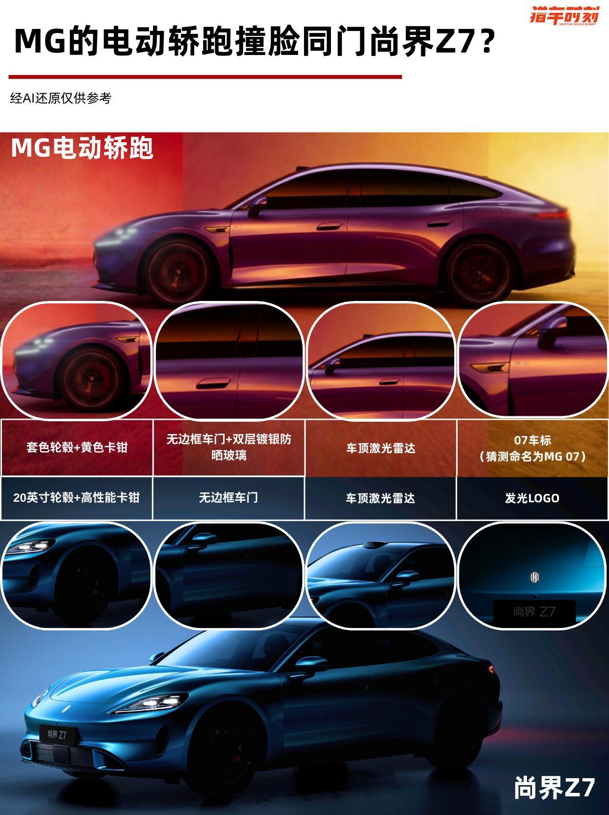 MG的电动轿跑撞脸同门尚界Z7？虽然MG新电动轿跑只有一张车身侧面图，但我AI还