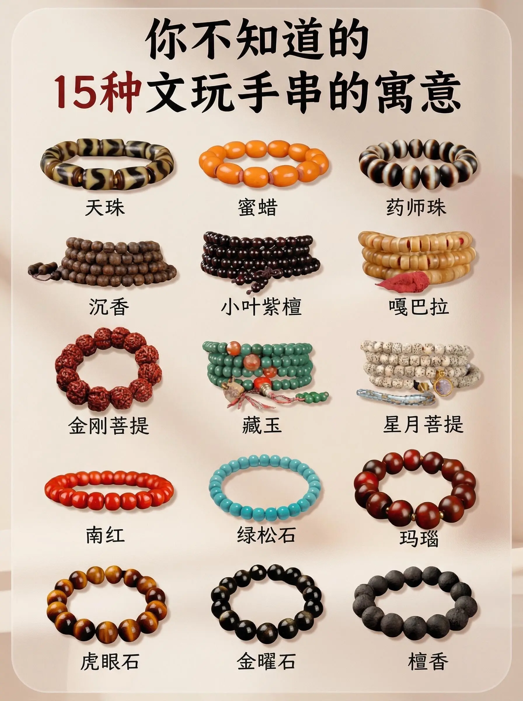 手串的寓意。你不知道的手串的寓意，你还知道哪些？