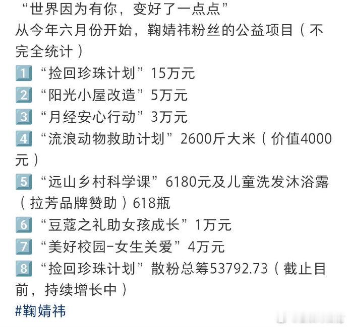 鞠婧祎和粉丝都太美好了鞠婧祎生日粉丝公益应援我保证鞠婧祎和粉丝都是天使鞠婧祎和粉