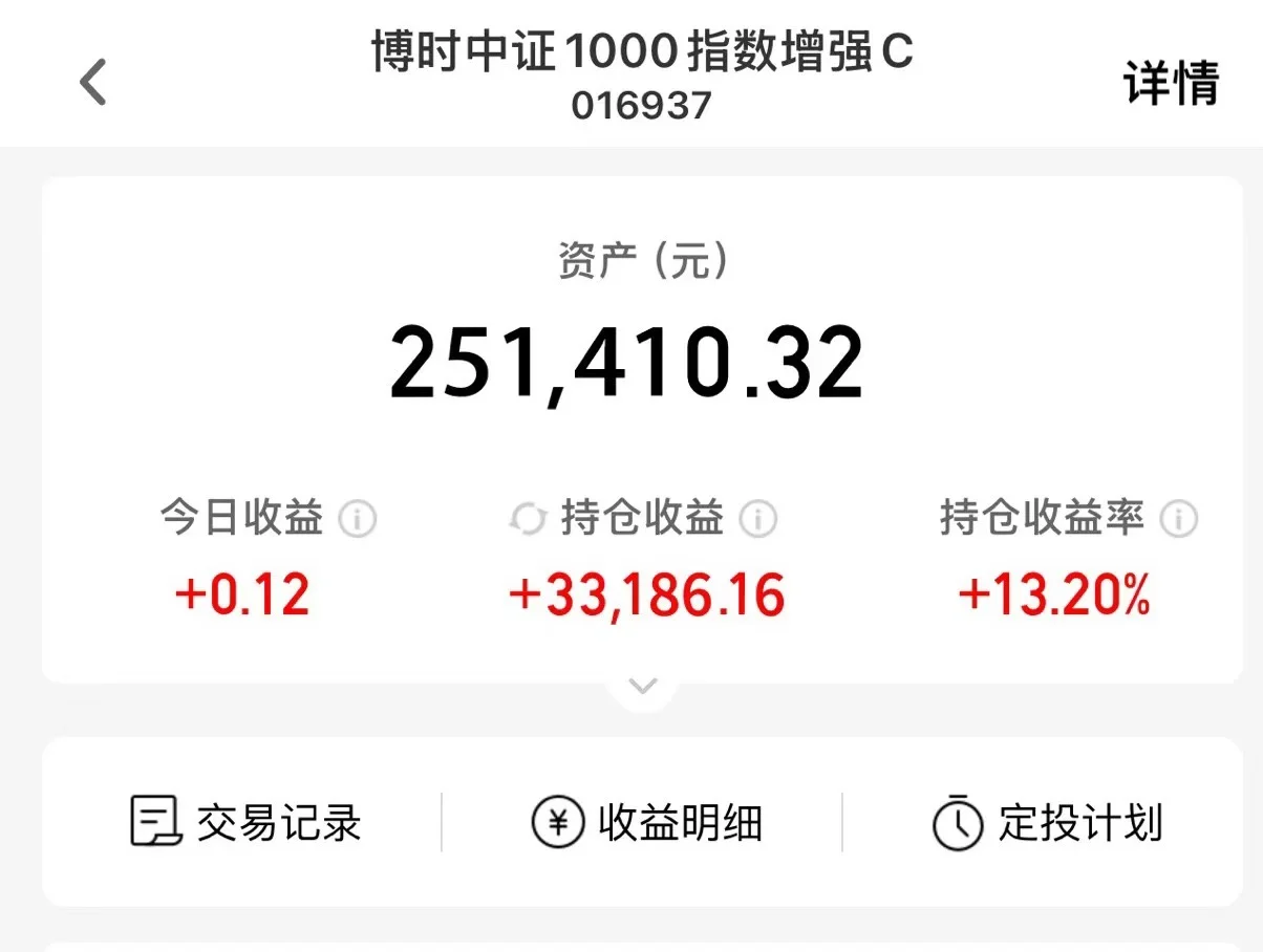 感谢中证1000发🧧