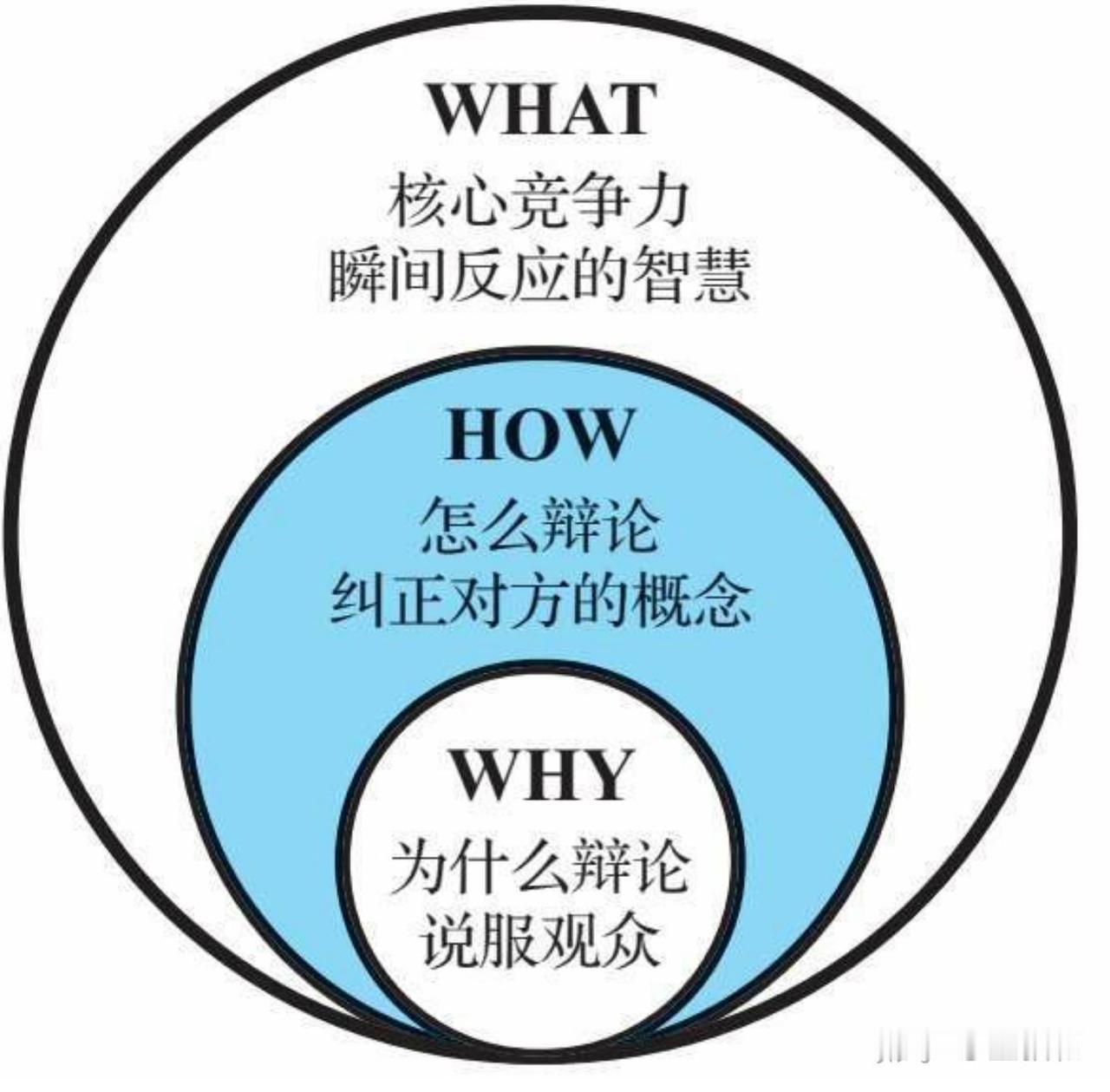 中美竞争谁怕谁？不能单单看科技，比拼其实全方位。中国从一穷二白，起步于抗美援朝，