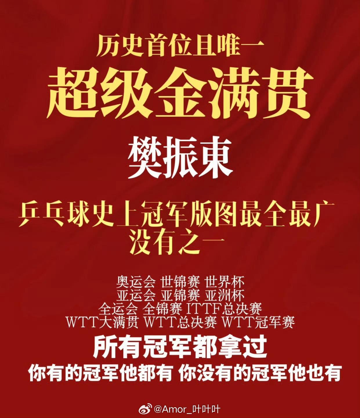 王腾送樊振东999金满贯  樊振东[超话] 腾哥：振东在户外大屏看到自己的海报是