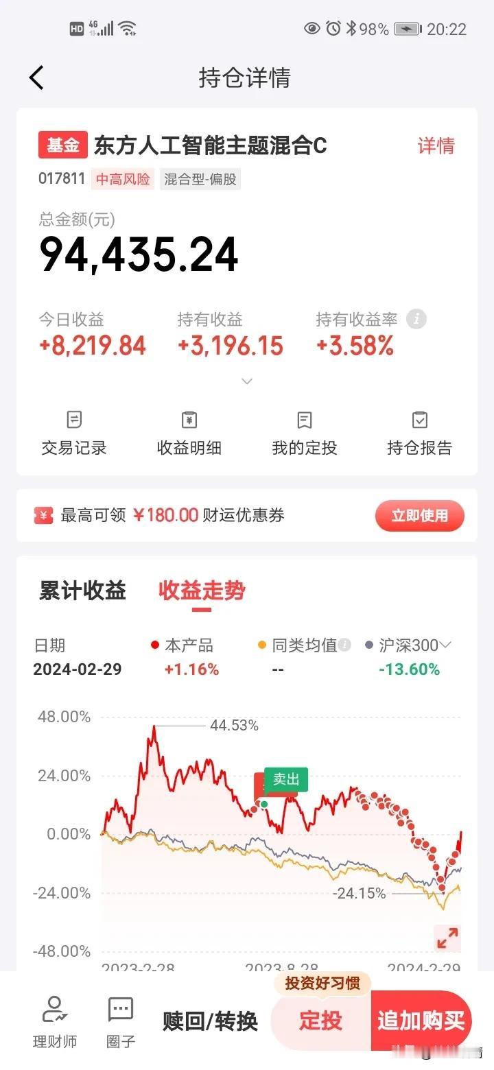 东方人工智能果然10个点，不负众望，继续加仓！