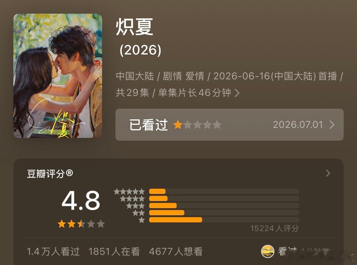 内娱年度最差编剧此时此刻，我投《炽夏》，太癫了。豆瓣居然还给了4.8分