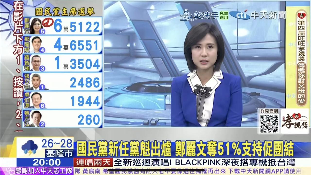 郑丽文真棒！