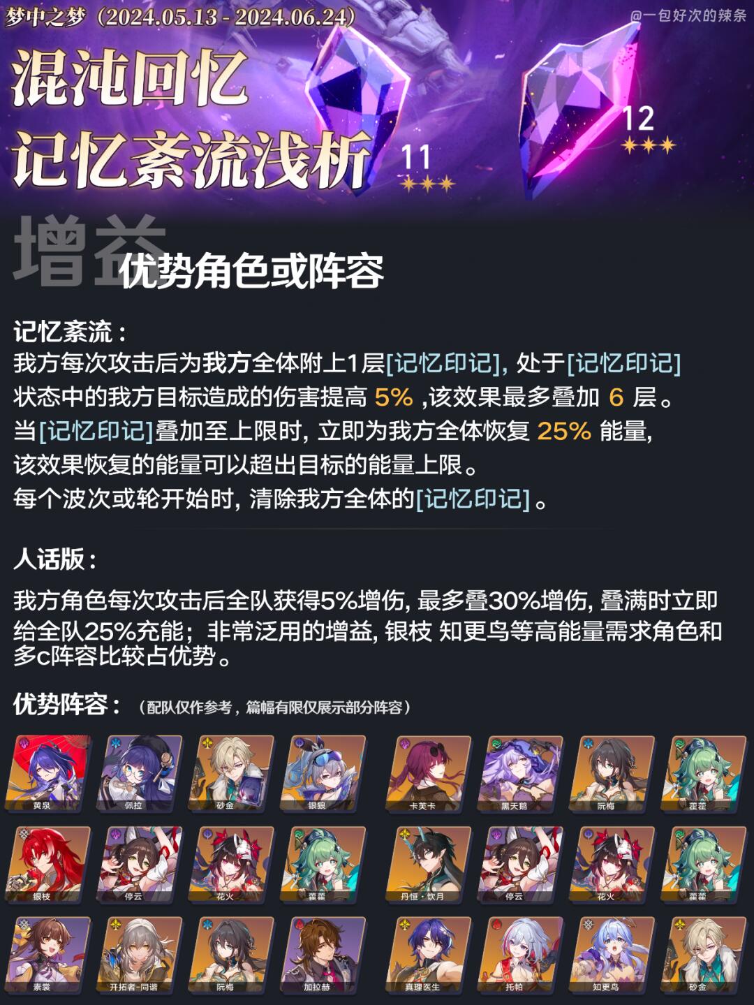 今天更新的混沌回忆怪物和buff解析