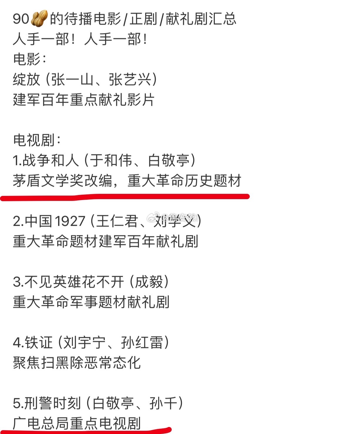 怎么一统计还是白敬亭在霸屏[柯基]快点进组吧，真的快没存货了 ​​​
