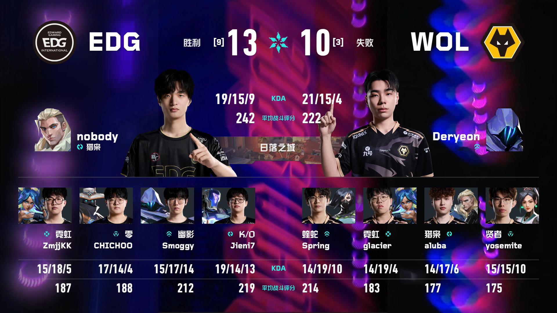 2026 VCT CN 第二赛段 | 季后入围赛DAY5赛果第一场 WOL 1-