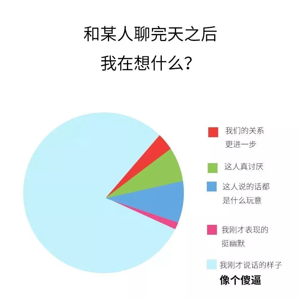 总感觉每次跟别人聊天 聊完我都不知道自己在聊什么