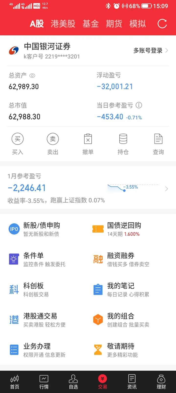 2025.01.08，重仓持有的etf继续下跌，早上以0.670低开反弹，以0.