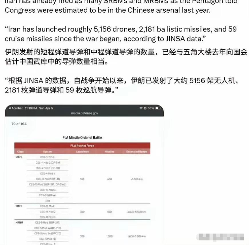 冲突至今伊朗发射导弹数量已超美国估算中国导弹总量

一直以来美国都认为中国部署的