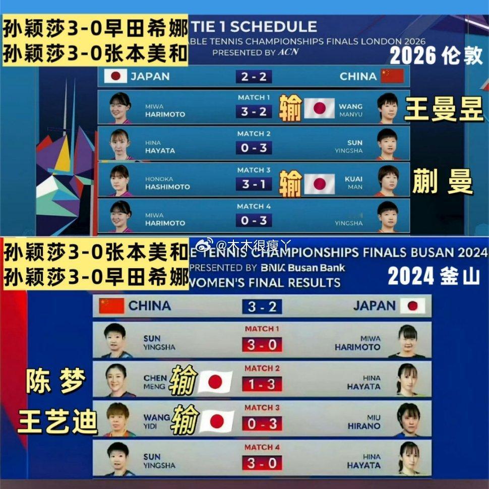 国乒男团12连冠国乒横扫日本这一次比赛这风险最大的一次，球迷们揪心的一次，谢谢所