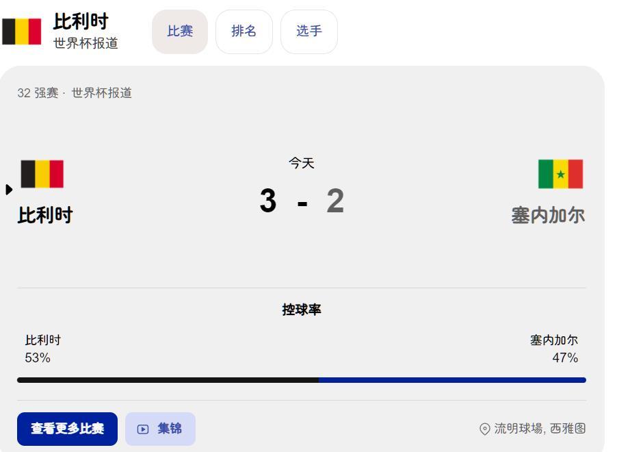 比利时 vs 塞内加尔的名场面。
比利时队先丢两球的情况下，
其队长蒂勒曼斯和特