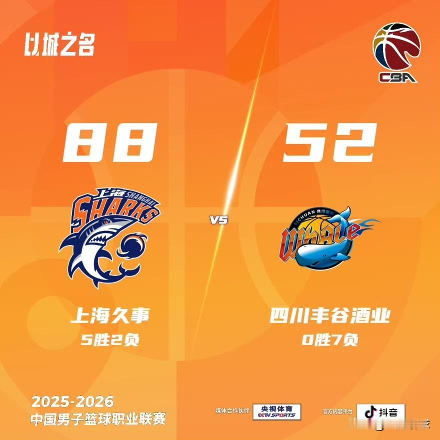 张镇麟本场竟挂0分！今晚上海久事 88-52 大比分拿下四川丰谷酒业 ，上海久事