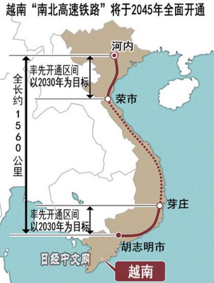 越南高铁就是典型玩脱了的项目！

其实越南民众想得很简单，自己没有修建高铁的技术