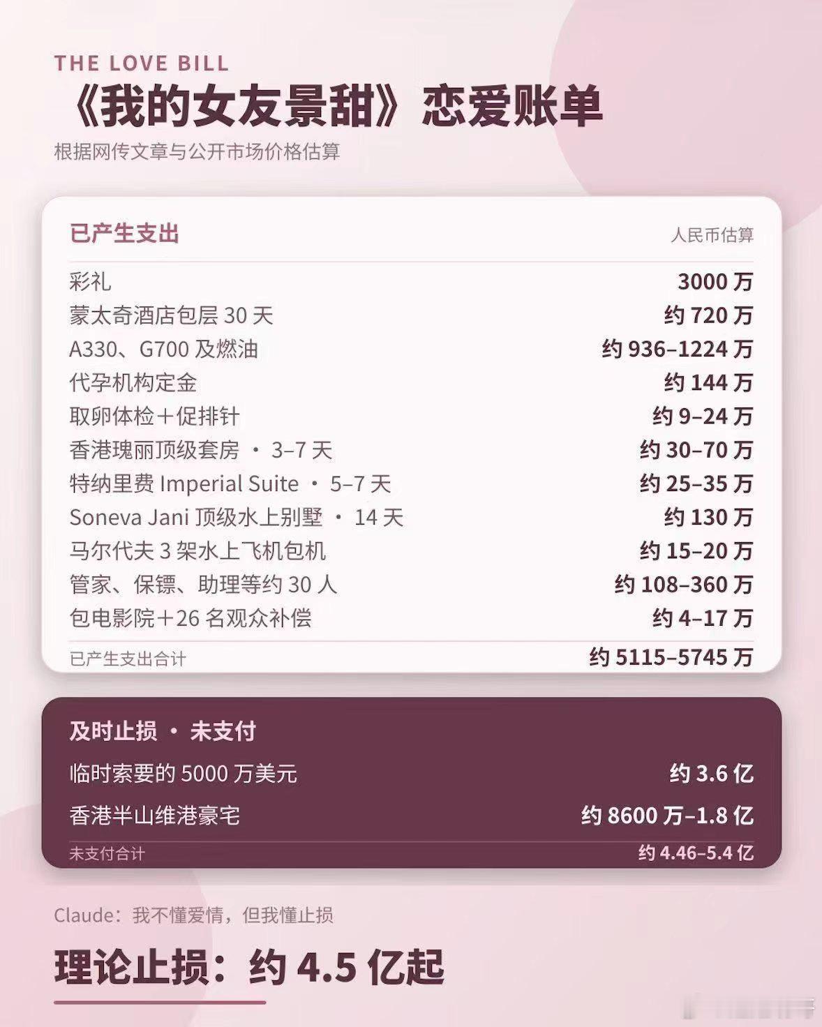 孙宇晨这波操作，简直是“吃瓜经济学”的教科书级别案例。一篇长文《我的女友景甜》，
