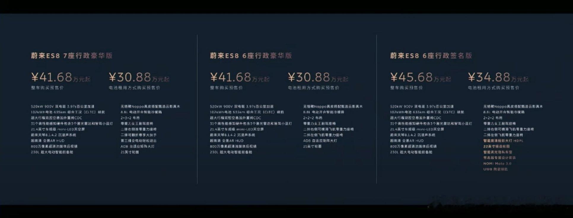 预售价30.88万元，蔚来新ES8学到了乐道L90的绝招。蔚来全新ES8价格给到