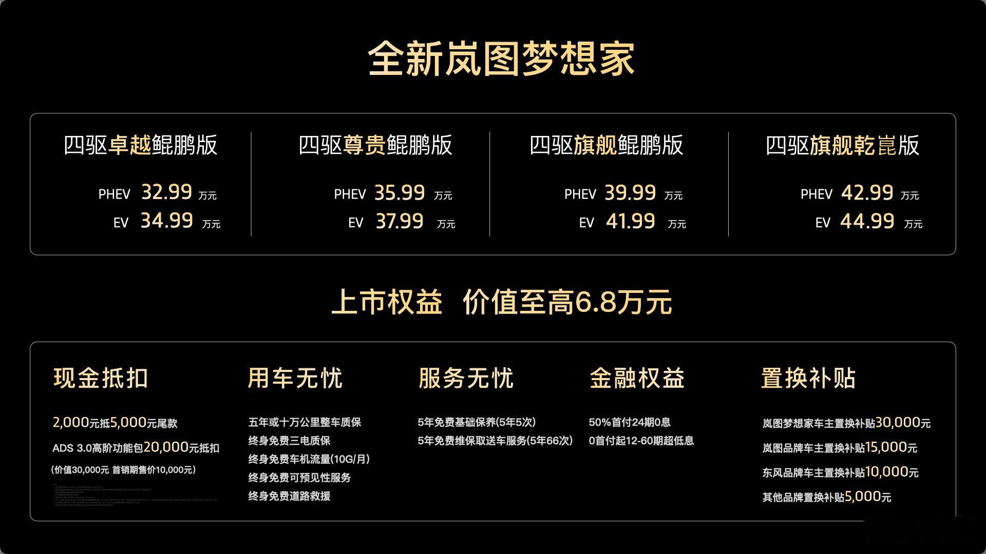 #全新岚图梦想家上市# 之前是预售，这次是正式上市。正式价格：32.99万-44