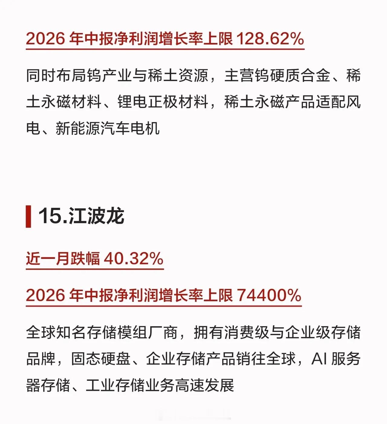 家人们谁懂啊，这15大科技龙头业绩大增却持续杀跌！ 