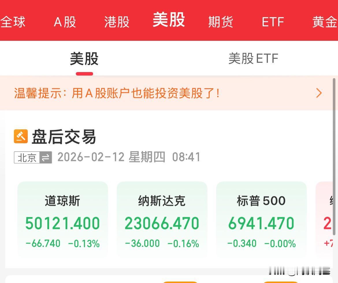 美国非农数据大超预期，但就不知道下个月要下修多少呢，数据的水分有多少，美股三大指