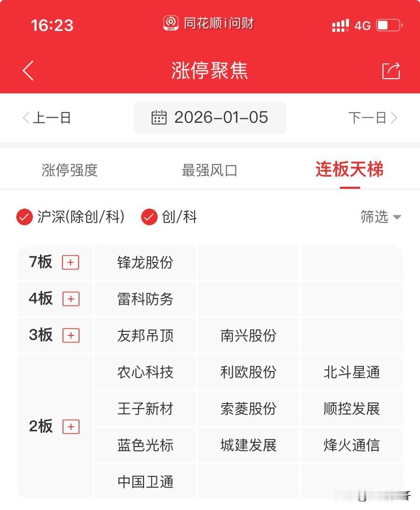 科技大主线，航天是核心主线，航天主线不放松，关注高低切，分歧时候，资金或落足AI