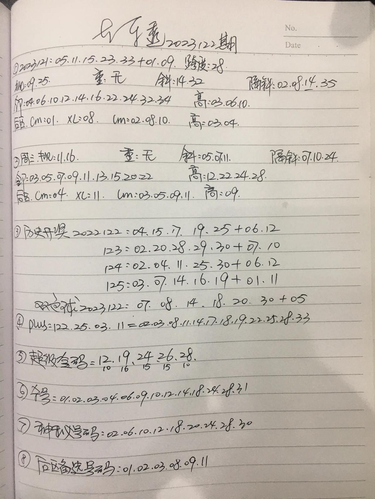 大乐透2023122期数据汇总
本来不想发了，但还是觉得不应受小部分坏分子影响了