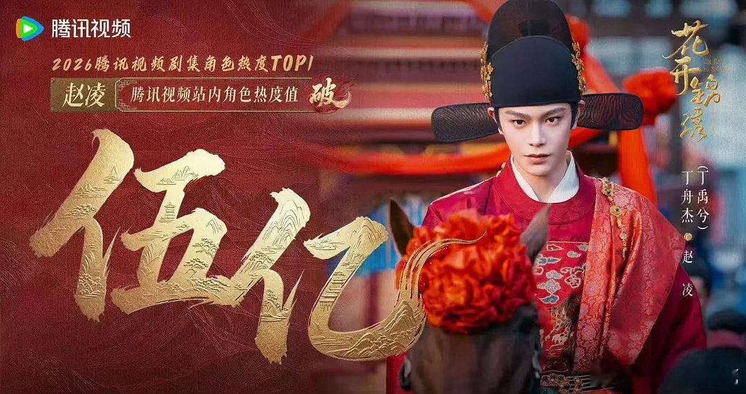 丁禹兮《花开锦绣》赵凌角色热度突破5亿成为2026年榜第一云包900w+，角色热