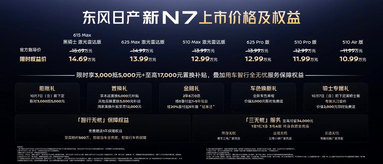 【权益价10.99万起，新款东风日产N7上市】9月22日，新款东风日产N7正式上