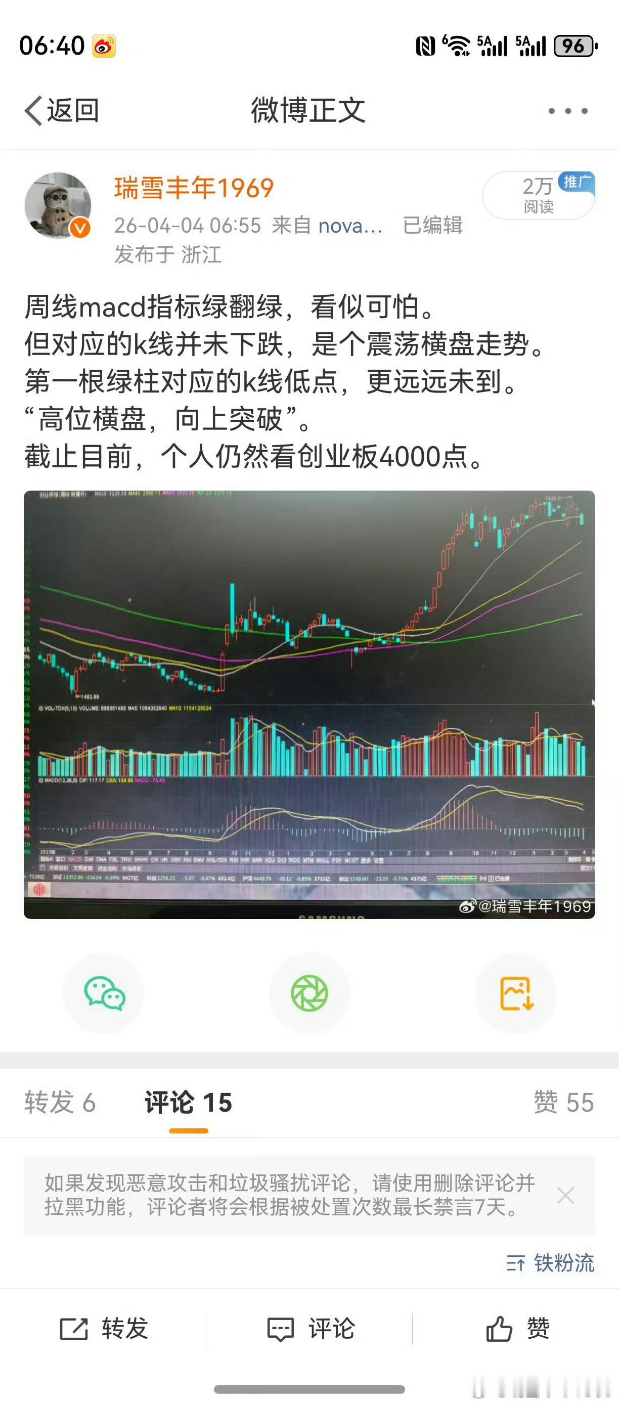 对老鸭来说，这是一种基本功。而老鸭的思路，是非常连贯的。4月初预判创业板向上突破