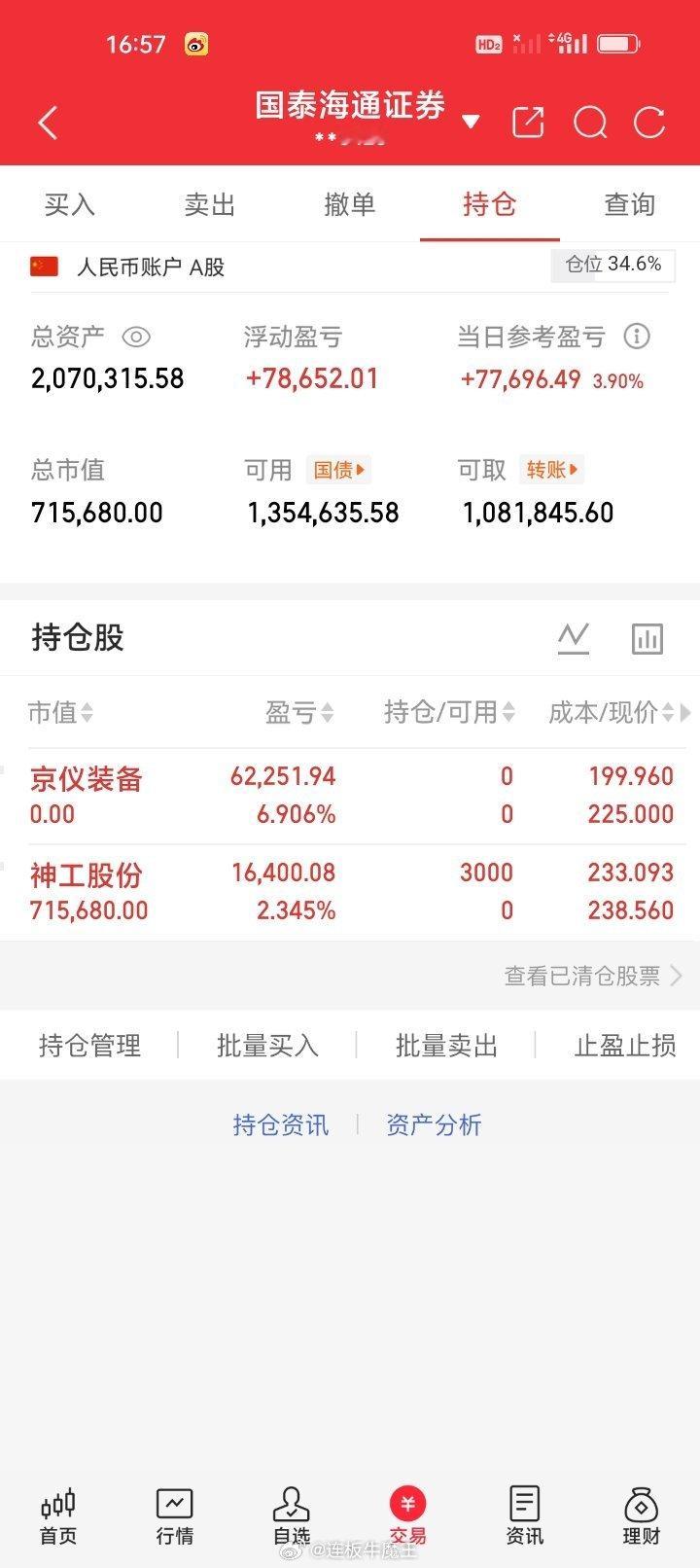 卖飞京仪装备真的太伤心太平洋了，刚卖出就拉升，看着一路冲高，越看越懊悔，这种失落