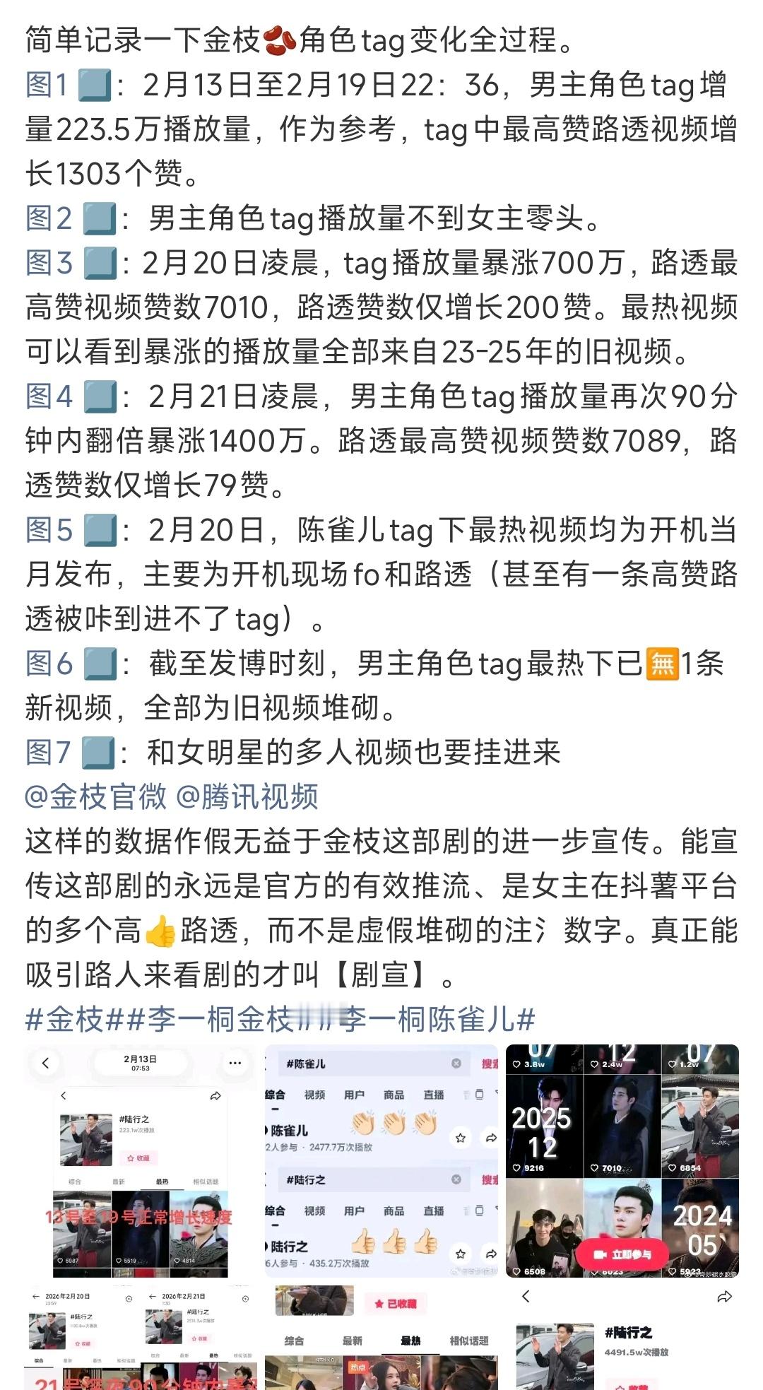 接到粉丝投稿，金枝男主陈星旭陆行之tag数据被质疑了 