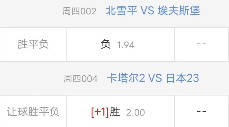 小鬼子能稳赢卡塔尔？