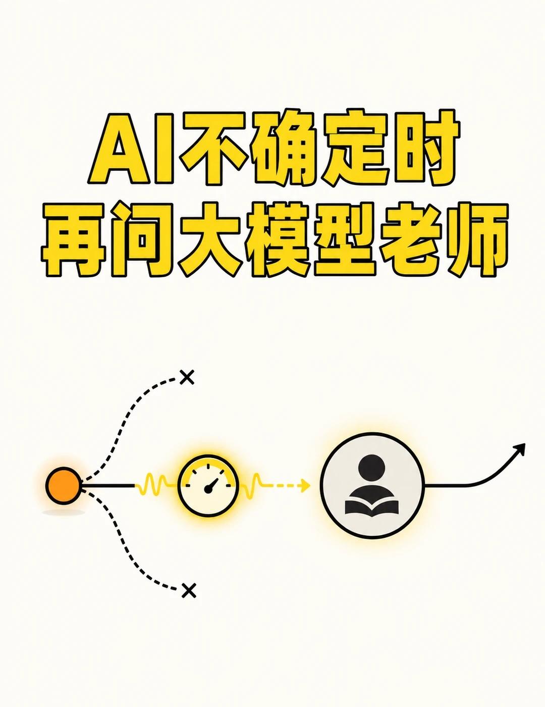 AI不确定时，再去问大模型老师
让大模型每一步都指挥智能体，贵、慢，还可能把同一