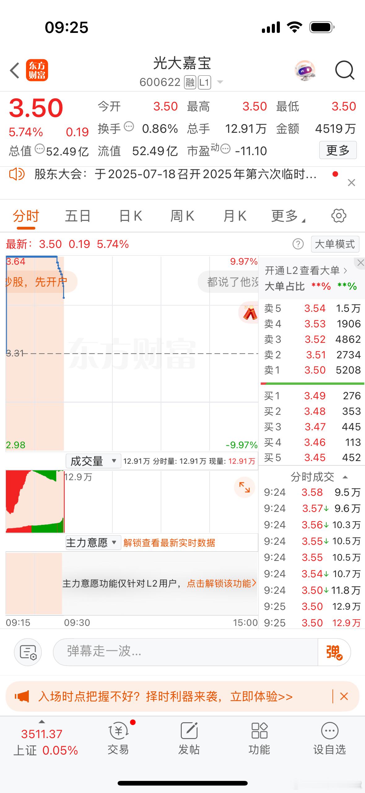集合竞价强势个股机会光大嘉宝、北方稀土！芳华剧本[超话] ​​​