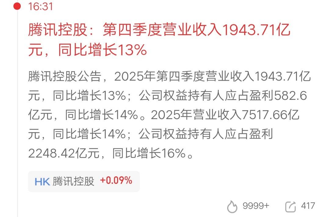 腾讯控股2025年度财报出炉，增长与分红双双亮眼！全年营收7517.66亿元，同