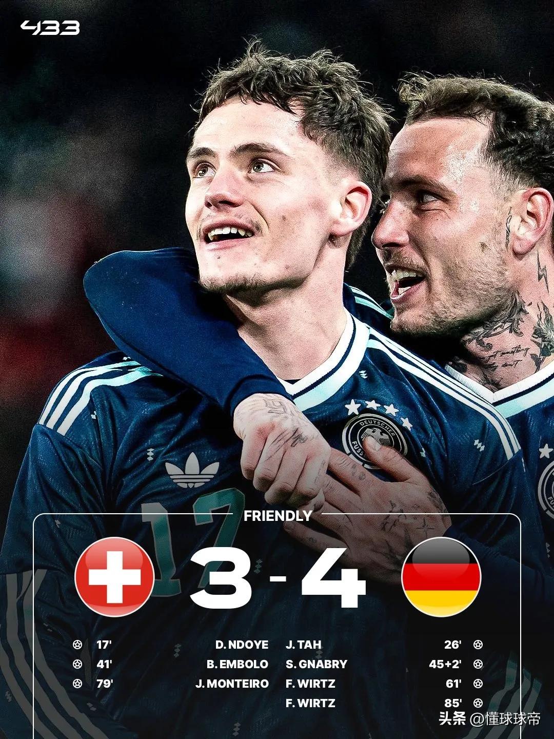 单场2传2射独造4球，维尔茨证明了自己绝对是高级货！

在今天凌晨德国队与瑞士队