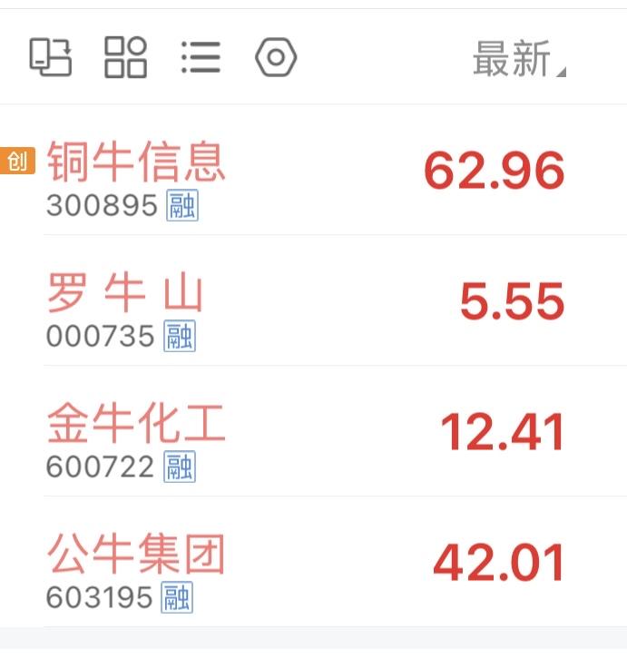 散户为王，《牛来了》真的涨了！