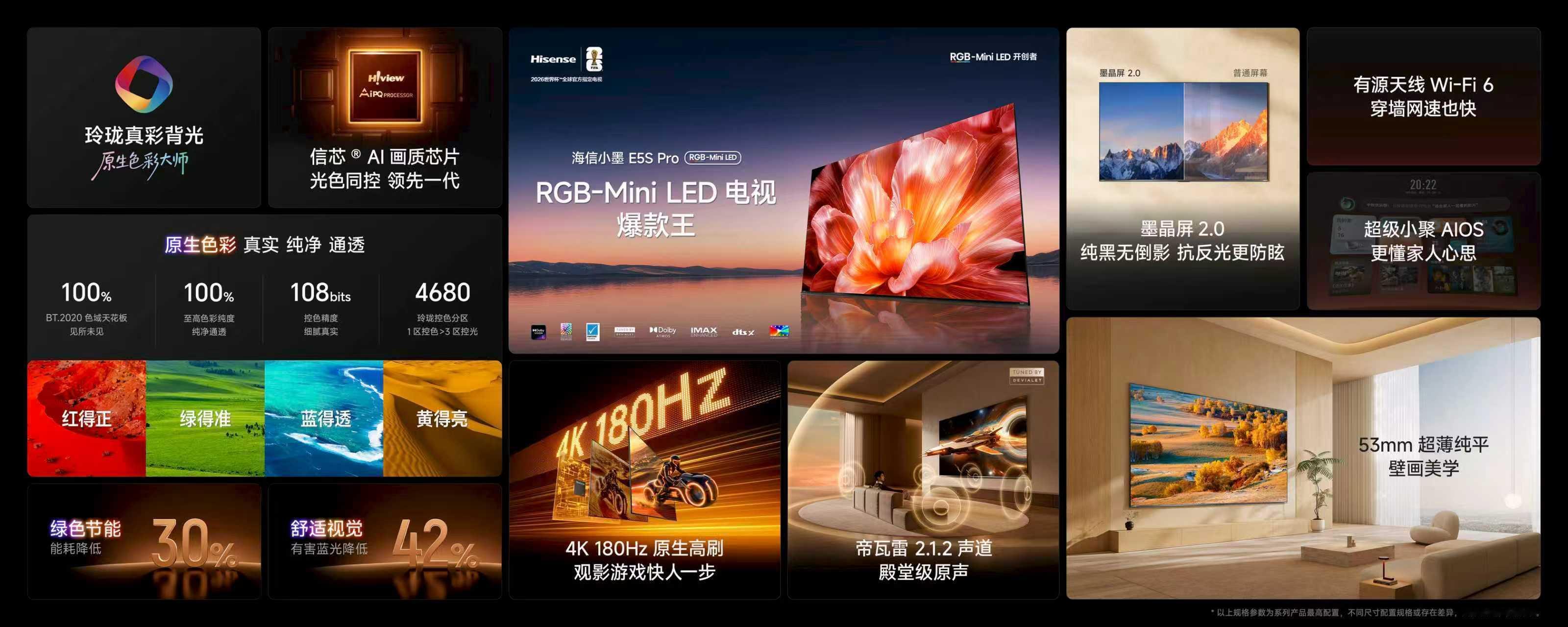 海信小墨E5S系列正式发布，好电视的新答案终于来了。作为2025年全网销冠迭代之