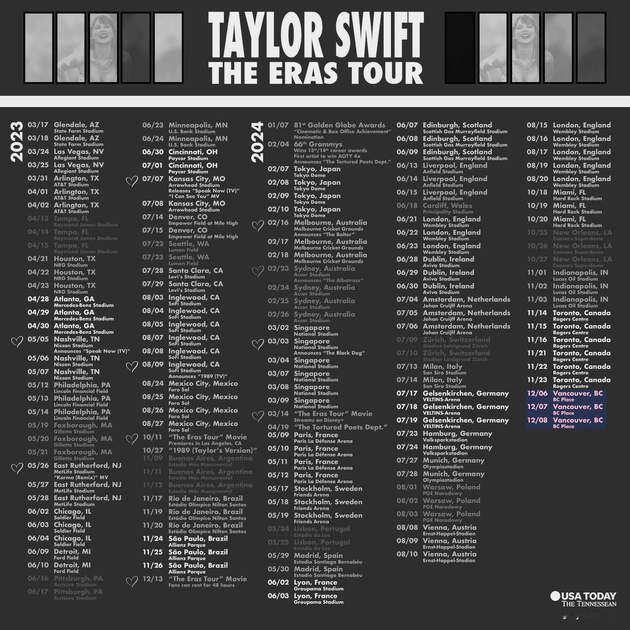 霉霉2023年-2024年THE ERAS TOUR巡演场次一览！ Taylor