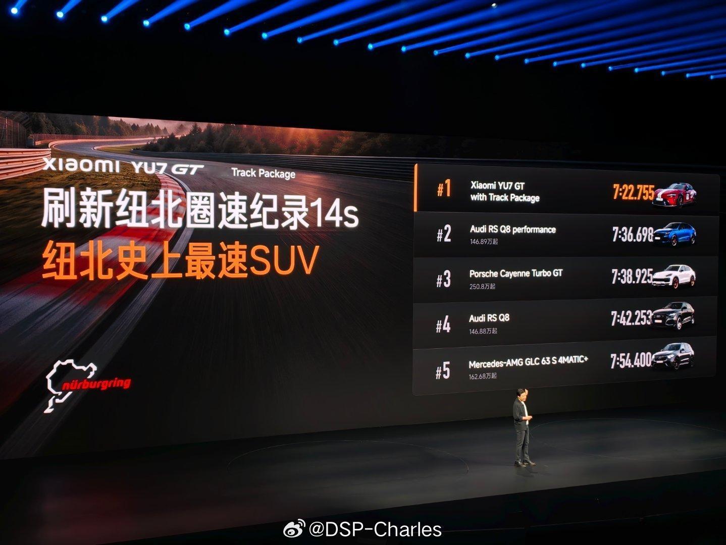 小米YU7GT再破纽北圈速纪录中国制造的性能车，也能在纽北刷出令人振奋的圈速。这