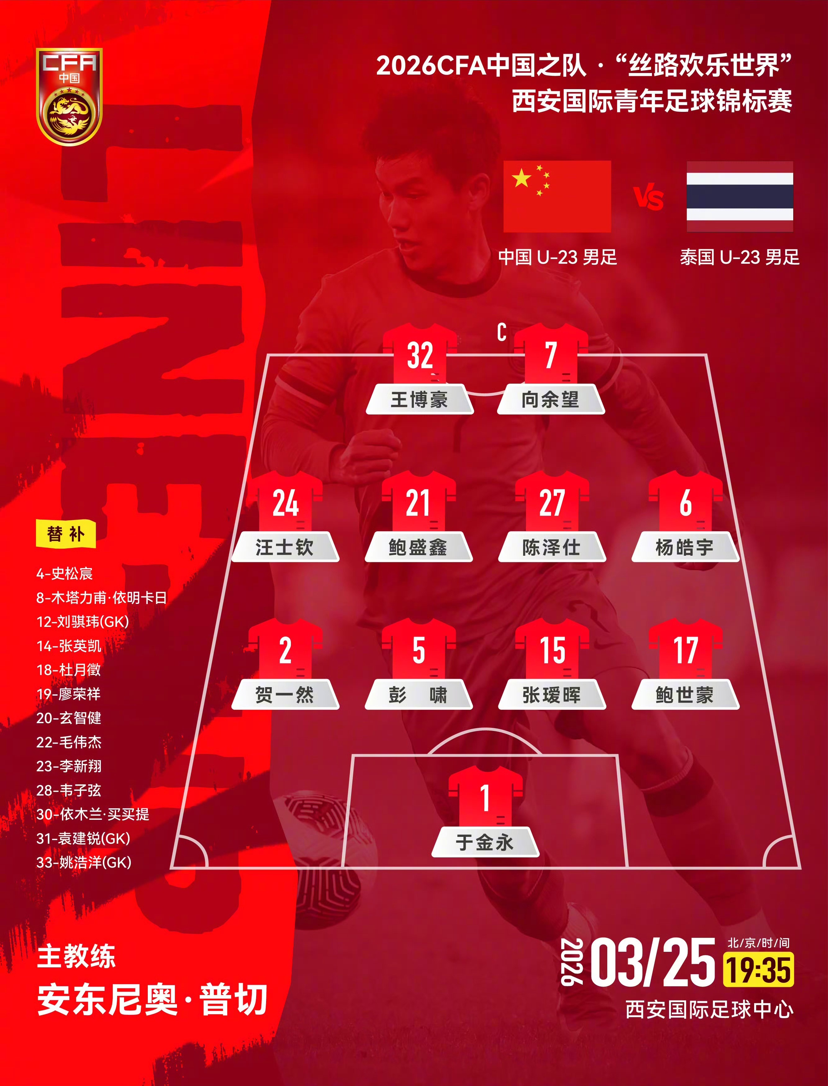 四国邀请赛，U23国足2-2战平泰国U23，两个丢球第一个没贴人、第二解围失位。