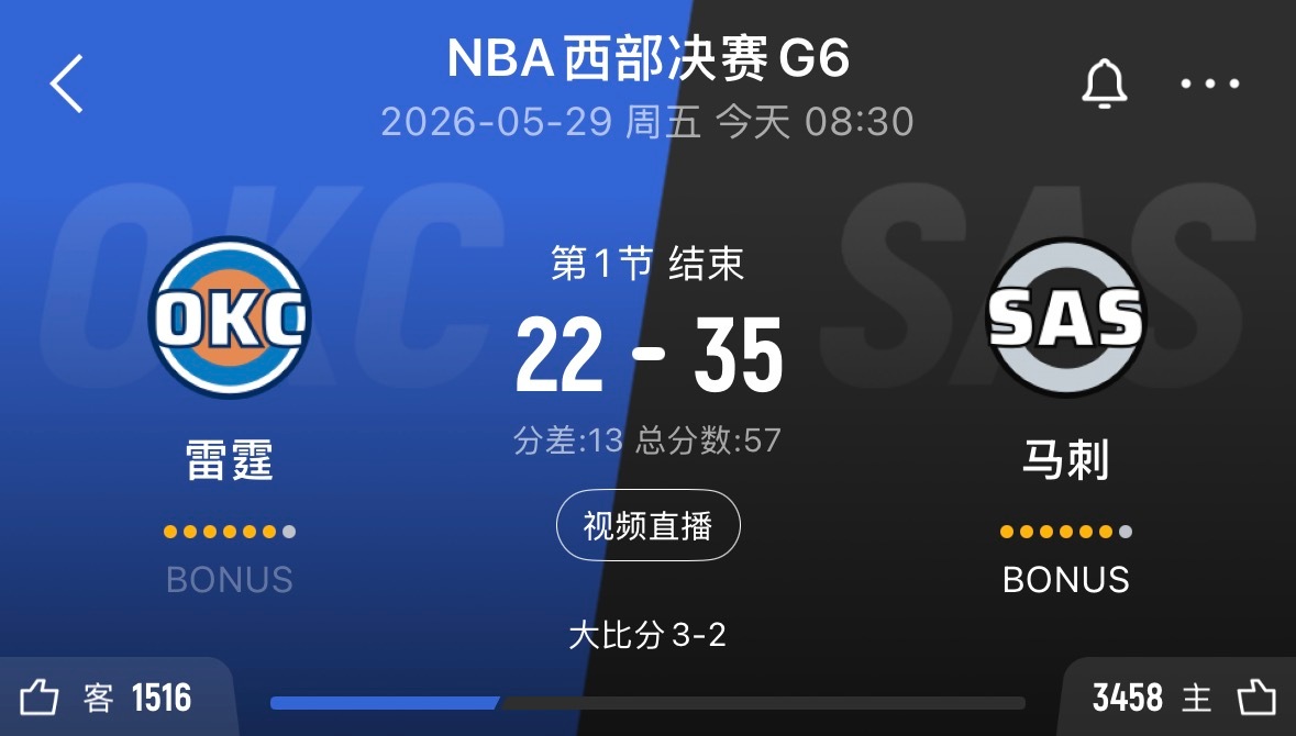 抢7的节奏……尼克斯每一轮遇到的对手都抢7？ 76人、骑士、雷霆或马刺？ 