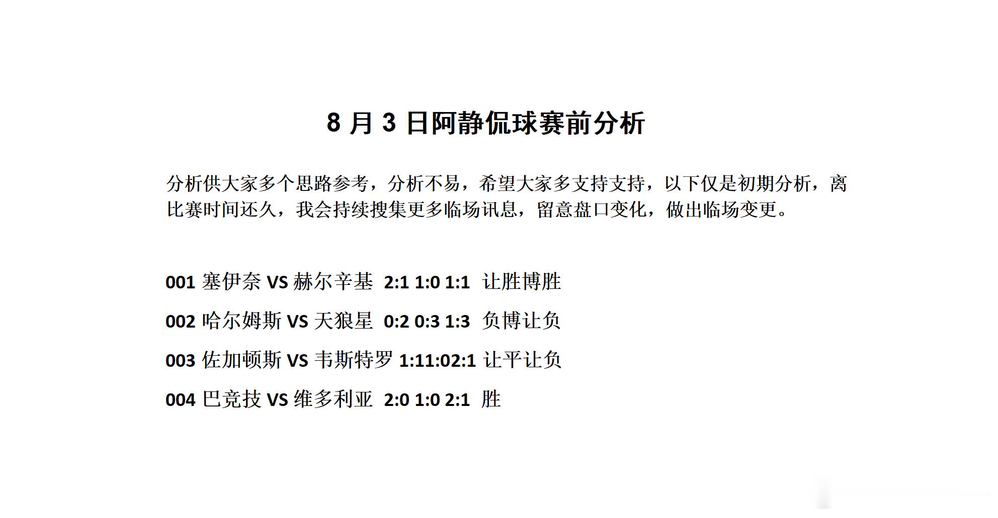 8月3日阿静侃球赛前分析分析供大家多个思路参考，分析不易，希望大家多支持支持，以